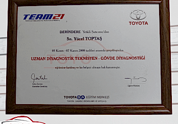 TEAM2021 - Katılım Belgesi
